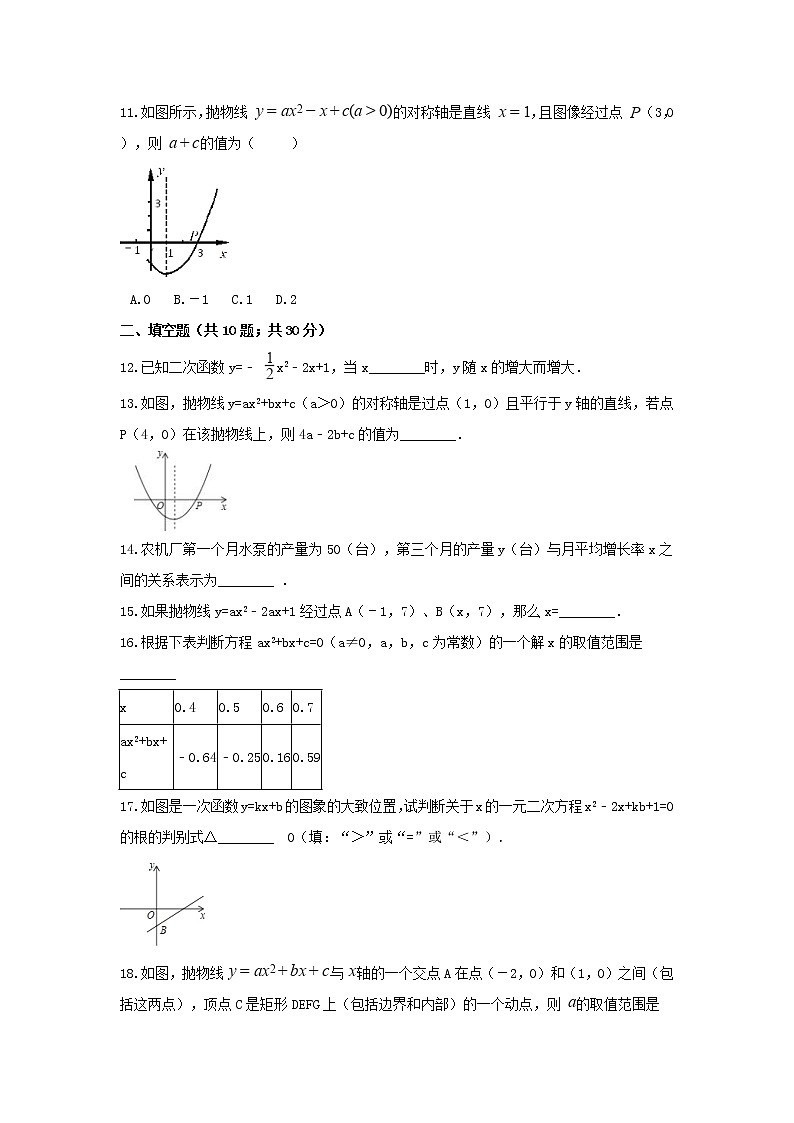 2021年北师大版数学九年级下册《二次函数》单元测试二（含答案）03