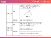 第十七章 勾股定理 章末复习（课件）-2020-2021年八年级数学下册同步备课  课件