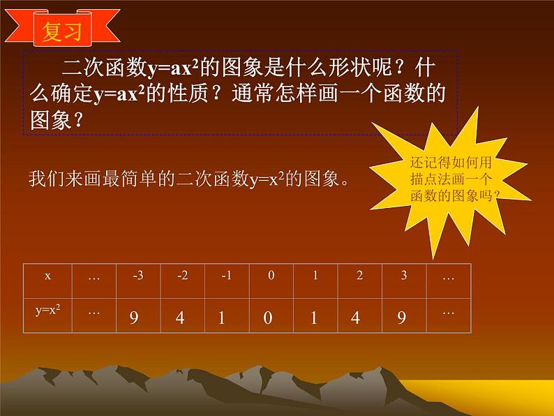 26.1.2二次函数图像和性质（2）课件02