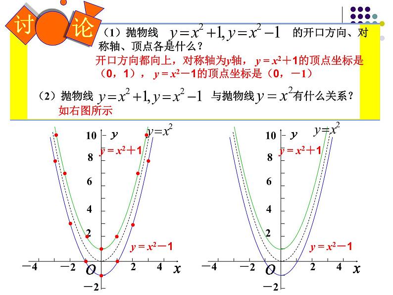 26.1.2二次函数图像和性质（2）课件05