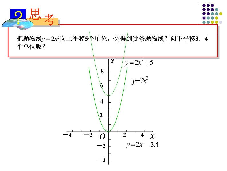 26.1.2二次函数图像和性质（2）课件07