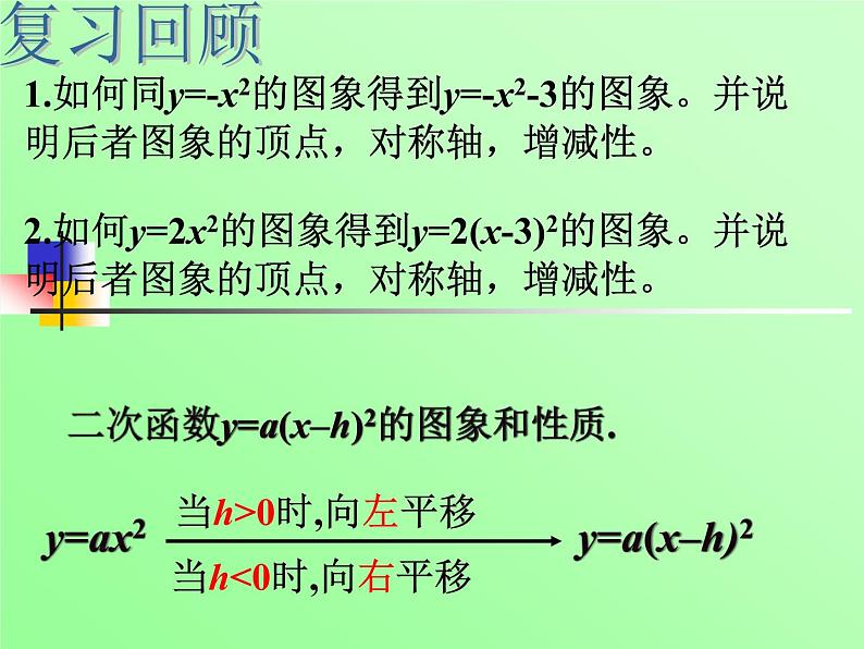 26.1.2二次函数图像和性质（4）课件02