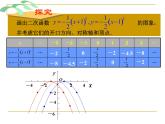 26.1.2二次函数图像和性质（3）课件