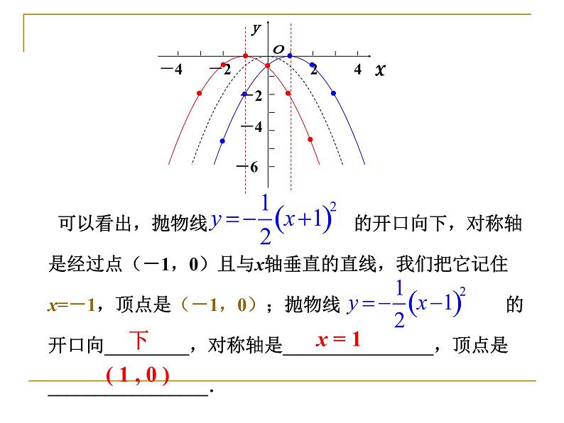 26.1.2二次函数图像和性质（3）课件03