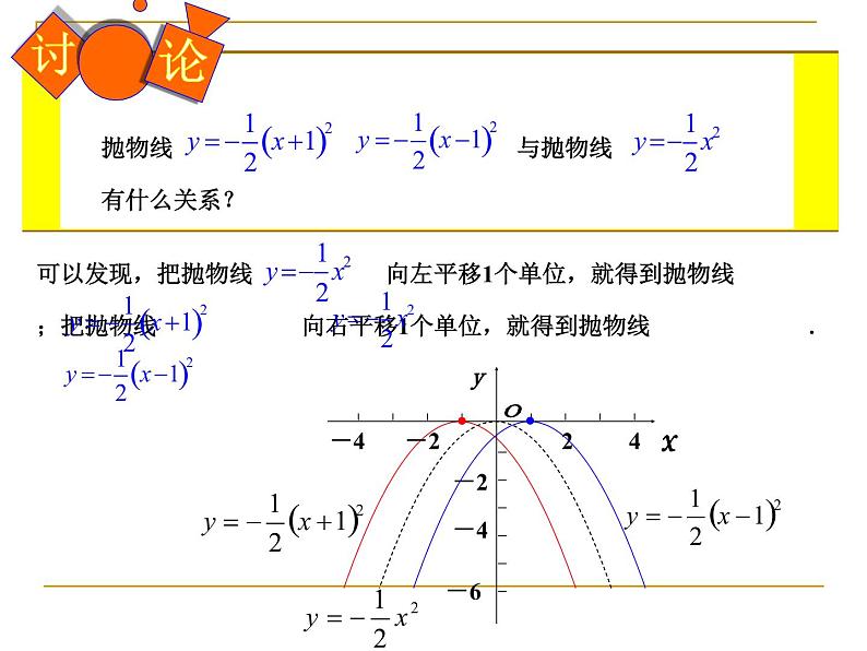 26.1.2二次函数图像和性质（3）课件04