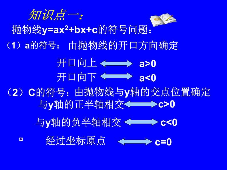 二次函数的符号问题课件02