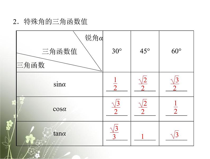 【随堂优化训练】2013年九年级数学下册 第二十八章 锐角三角函数 28.1 锐角三角函数与特殊角的三角函数值配套课件 新人教版03