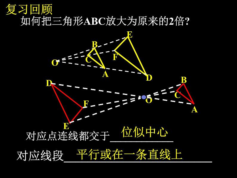 数学：27.3位似（2）课件（人教新课标九年级下）03