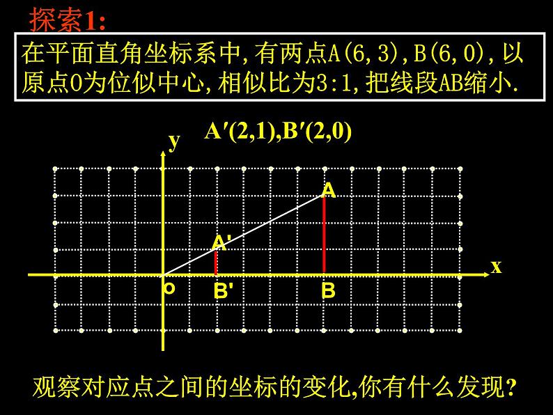 数学：27.3位似（2）课件（人教新课标九年级下）04