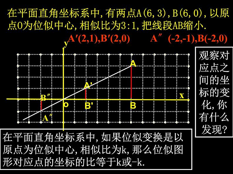 数学：27.3位似（2）课件（人教新课标九年级下）05