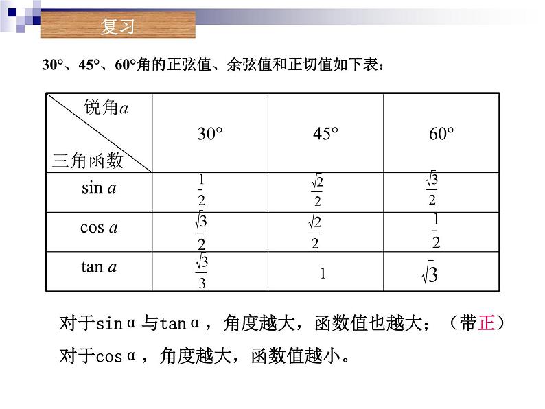 人教新课标九年级下----解直角三角形(1)课件02