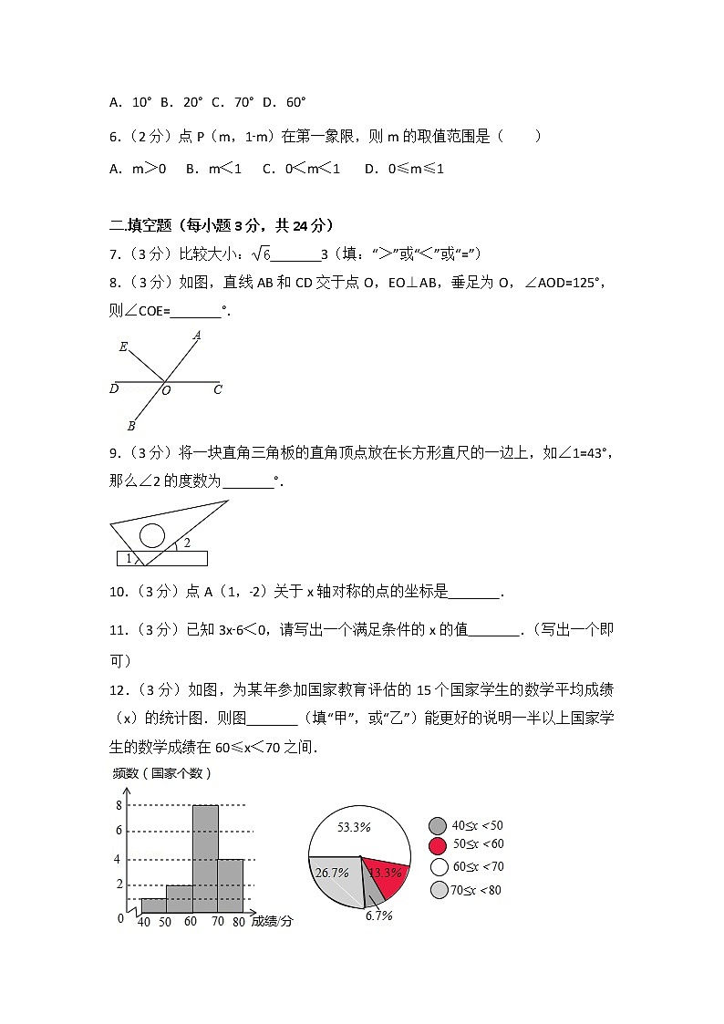 初中数学人教七下期末数学试卷(1)第2页