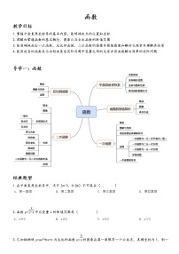 考前强化分阶段训练2（函数）