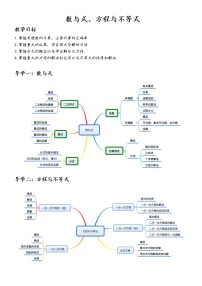 考前强化分阶段训练1（数与式、方程与不等式）