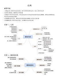 考前强化分阶段训练3（几何）