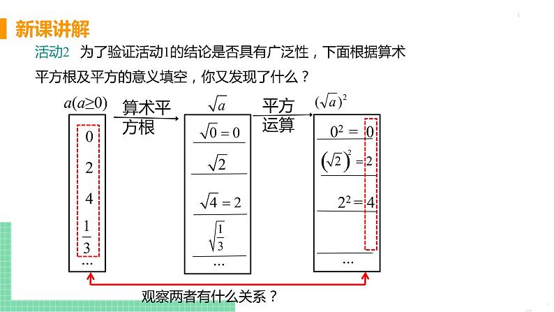 八年级下册数学人教版第十六章 二次根式16.1 二次根式 课时2  二次根式的性质 课件07