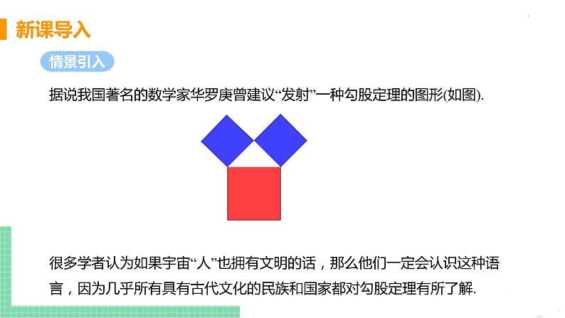 八年级下册数学人教版第十七章 勾股定理17.1 勾股定理 课时1  勾股定理第4页