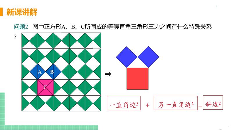 八年级下册数学人教版第十七章 勾股定理17.1 勾股定理 课时1  勾股定理第6页