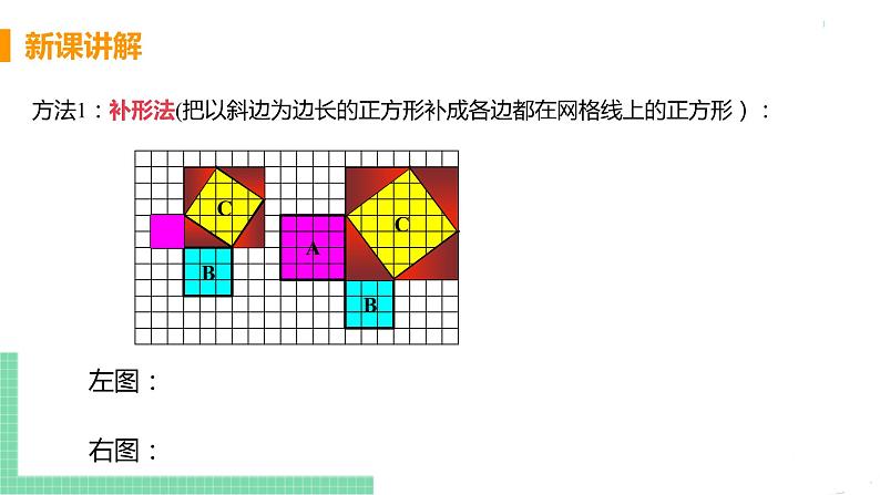 八年级下册数学人教版第十七章 勾股定理17.1 勾股定理 课时1  勾股定理第8页