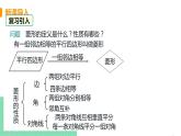 八年级下册数学人教版第十八章 平行四边形18.2 特殊的平行四边形18.2.2 菱形 课时2 菱形的判定 课件