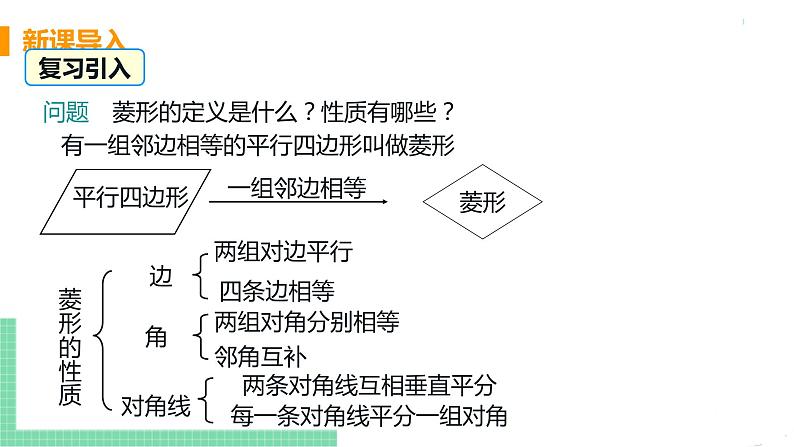 八年级下册数学人教版第十八章 平行四边形18.2 特殊的平行四边形18.2.2 菱形 课时2 菱形的判定 课件04