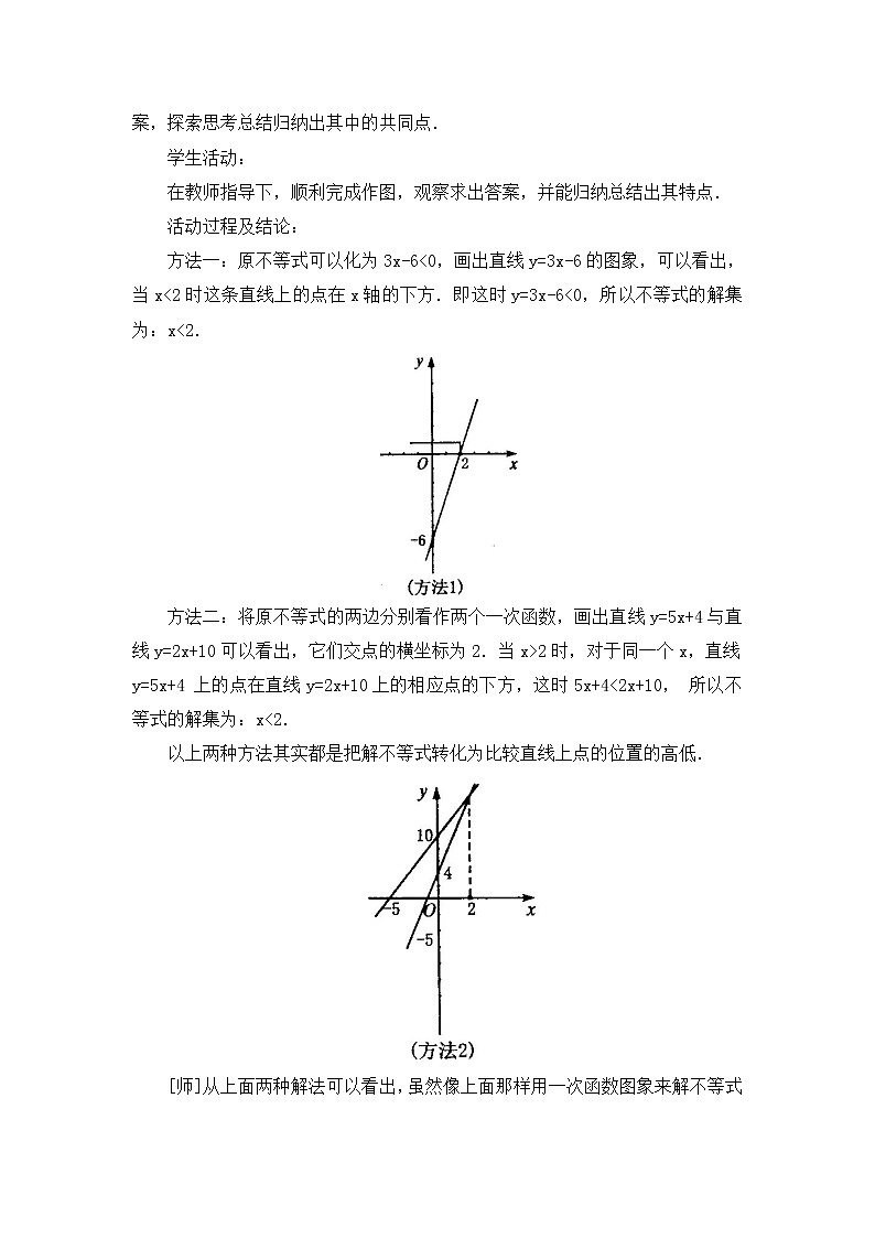 八年级下册数学人教版第十九章 一次函数19.2 一次函数 19.2.3 一次函数与方程、不等式第3页