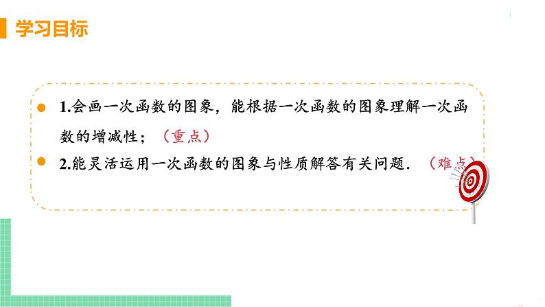 八年级下册数学人教版第十九章 一次函数19.2 一次函数19.2.2 一次函数 课时2 一次函数的图像与性质第3页