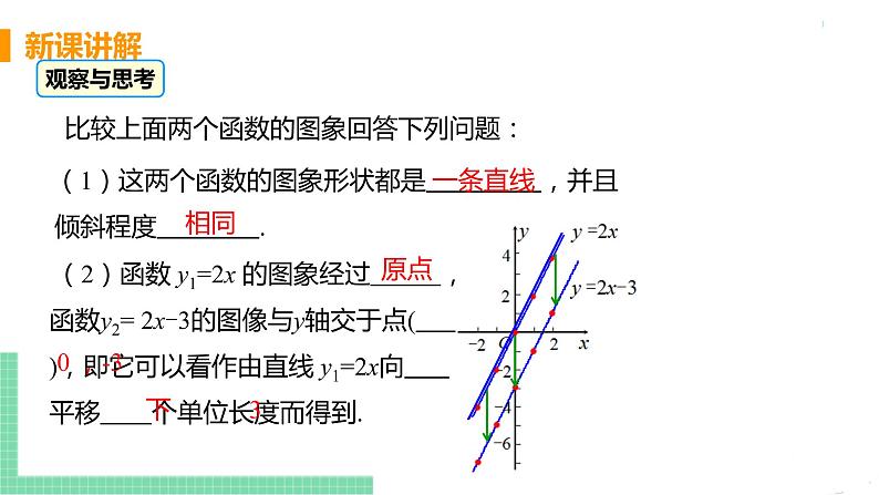 八年级下册数学人教版第十九章 一次函数19.2 一次函数19.2.2 一次函数 课时2 一次函数的图像与性质第6页