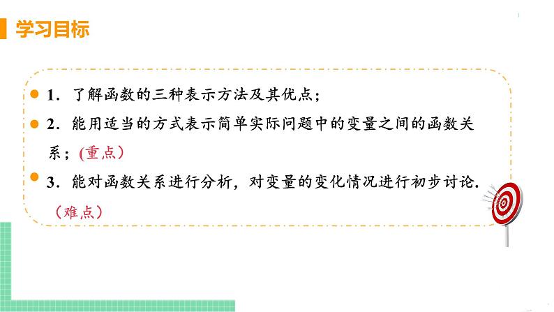 八年级下册数学人教版第十九章 一次函数19.1 函数 19.1.2 函数的图像  课时2 函数的表示方法 课件03