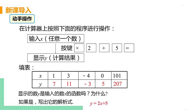 八年级下册数学人教版第十九章 一次函数19.1 函数 19.1.2 函数的图像  课时2 函数的表示方法 课件04