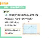 八年级下册数学人教版第十九章 一次函数19.1 函数 19.1.2 函数的图像  课时2 函数的表示方法 课件