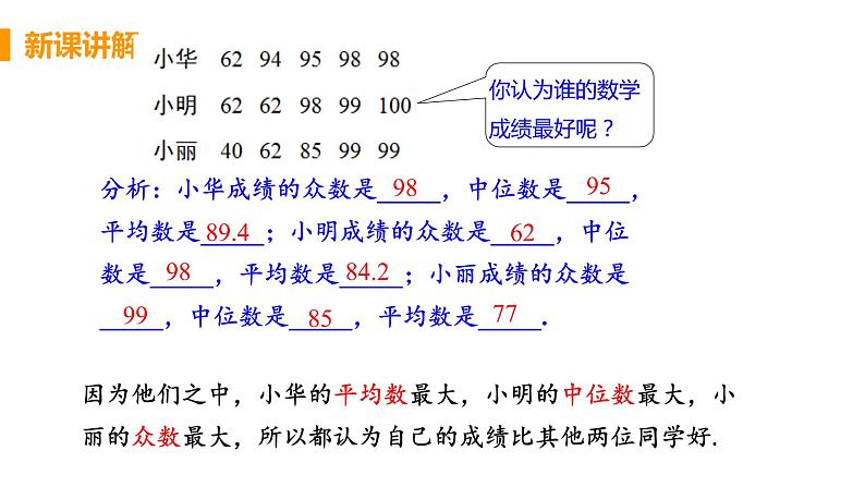 八年级下册数学人教版第二十章 数据的分析20.1 数据的集中趋势20.1.2 中位数和众数 课时2 应用中位数和众数及平均数分析数据第6页