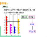 八年级下册数学人教版第二十章 数据的分析20.1 数据的集中趋势20.1.1 平均数 课时1 平均数 课件