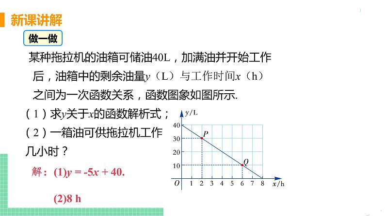 八年级下册数学人教版第十九章 一次函数19.2 一次函数19.2.2 一次函数 课时4 一次函数解析式的实际应用第8页