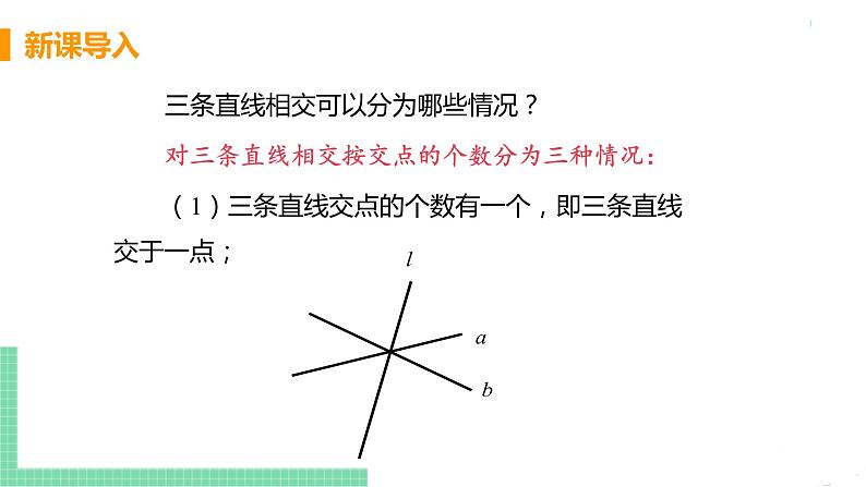 七年级下册数学人教版第五章 相交线与平行线5.1 相交线5.1.3 同位角、内错角、同旁内角 课件05