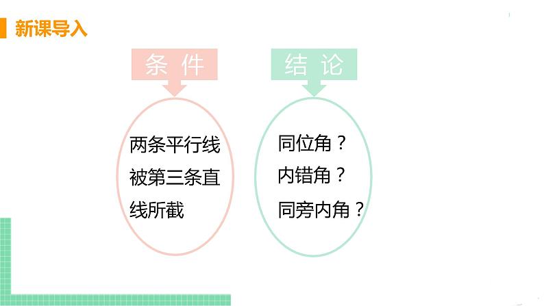 七年级下册数学人教版第五章 相交线与平行线5.3 平行线的性质5.3.1 平行线的性质 课件06