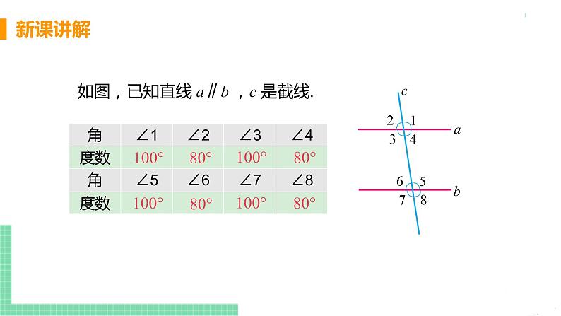 七年级下册数学人教版第五章 相交线与平行线5.3 平行线的性质5.3.1 平行线的性质 课件08