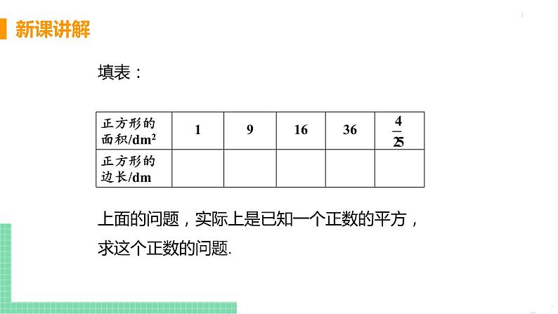 七年级下册数学人教版第六章 实数6.1 平方根课时1 算数平方根 课件07