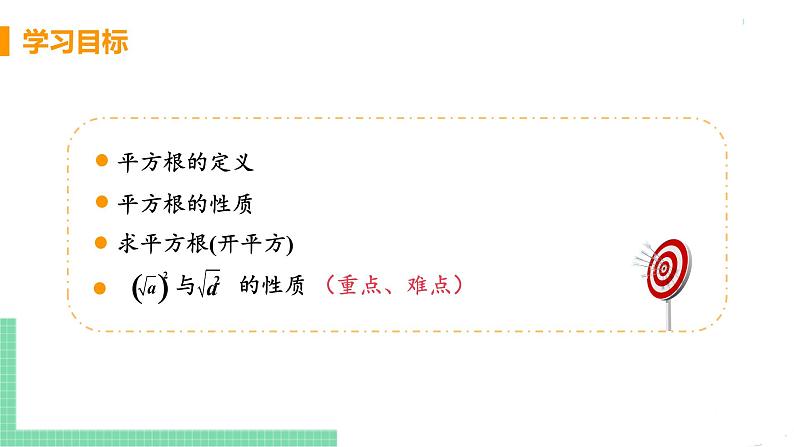 七年级下册数学人教版第六章 实数6.1 平方根课时3 平方根 课件03