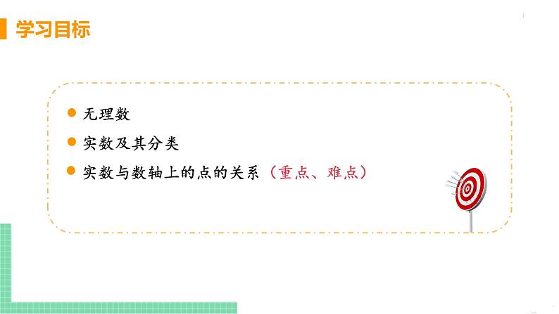 七年级下册数学人教版第六章 实数6.3 实数课时1 实数及其分类第3页