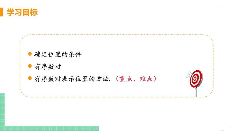 七年级下册数学人教版第七章 平面直角坐标系7.1 平面直角坐标系7.1.1 有序数对 课件03