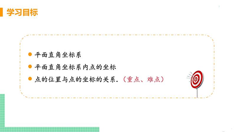 七年级下册数学人教版第七章 平面直角坐标系7.1 平面直角坐标系7.1.2 平面直角坐标系 课件03