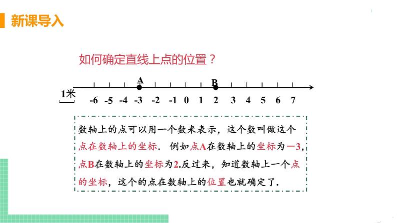 七年级下册数学人教版第七章 平面直角坐标系7.1 平面直角坐标系7.1.2 平面直角坐标系 课件04