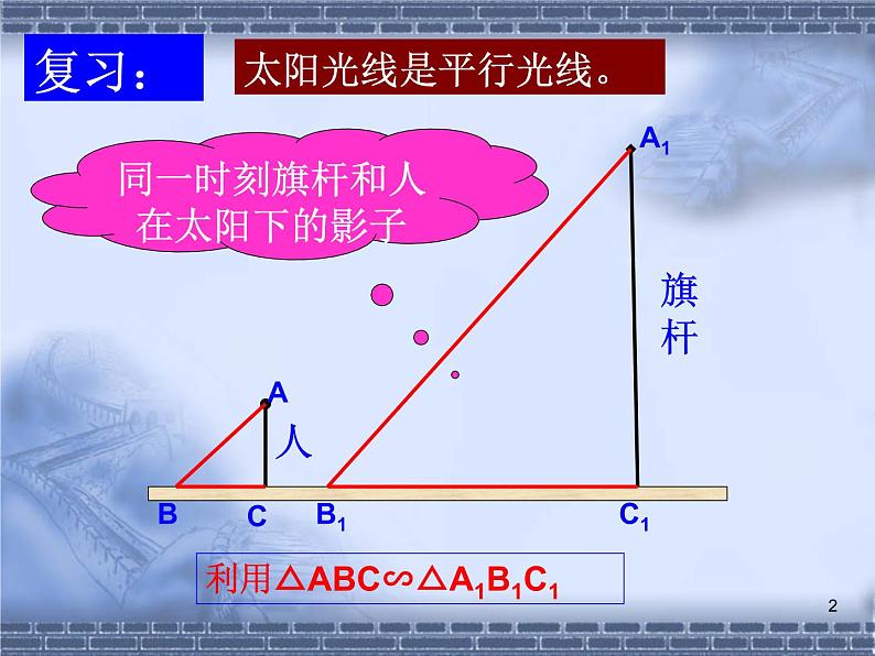 数学：29.1投影（第2课时）课件（人教新课标九年级下）02