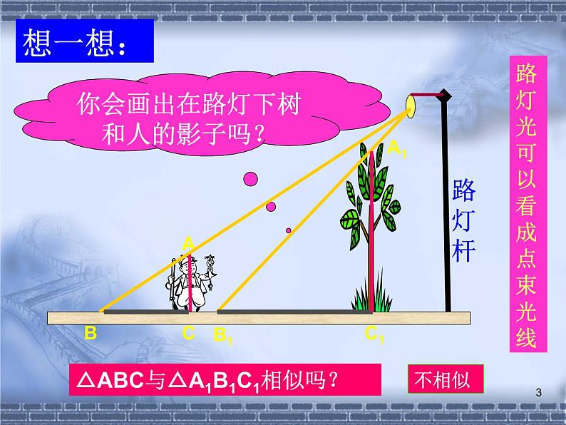 数学：29.1投影（第2课时）课件（人教新课标九年级下）03