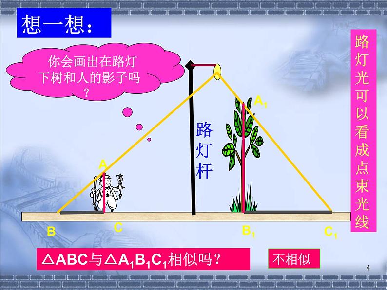 数学：29.1投影（第2课时）课件（人教新课标九年级下）04