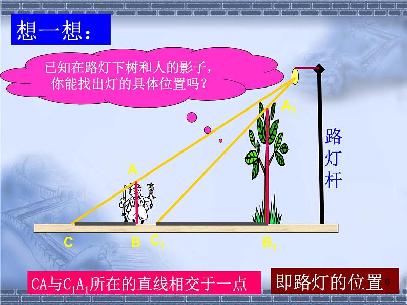 数学：29.1投影（第2课时）课件（人教新课标九年级下）06