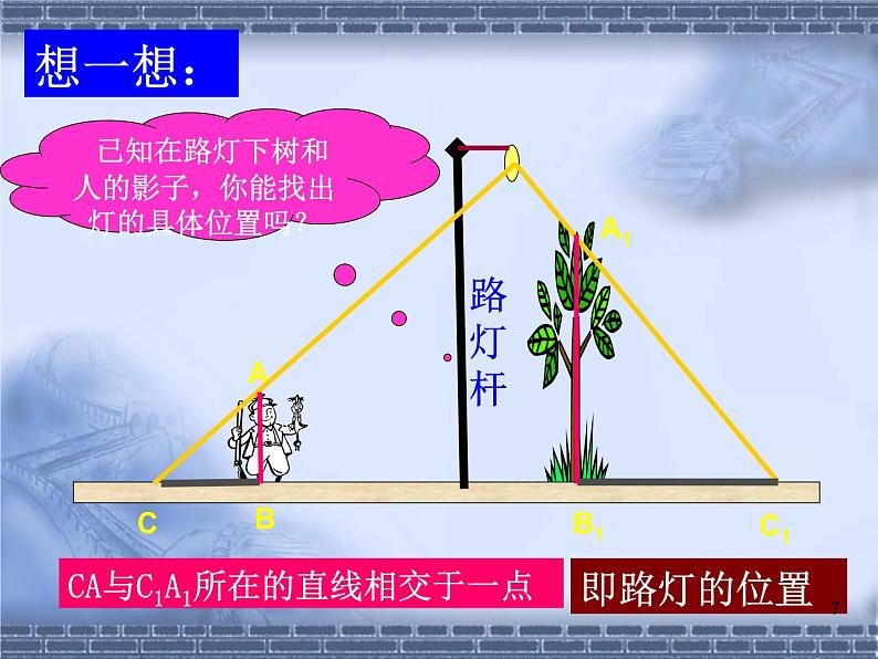 数学：29.1投影（第2课时）课件（人教新课标九年级下）07