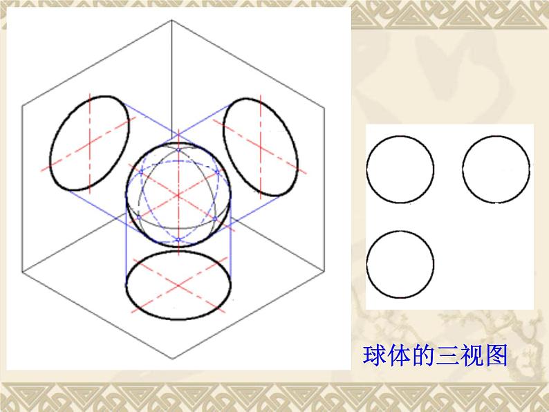 数学：29.2三视图（第2课时）课件（人教新课标九年级下）04