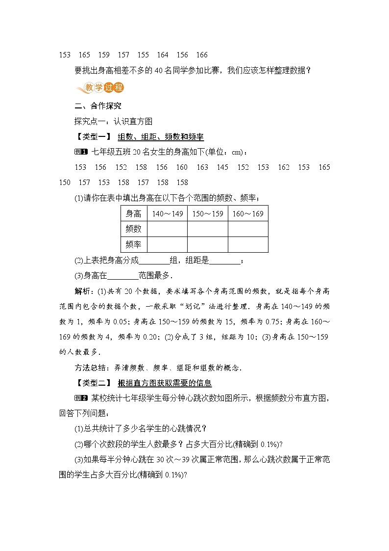 七年级下册数学人教版第十章 数据的收集、整理与描述10.2 直方图 教案02